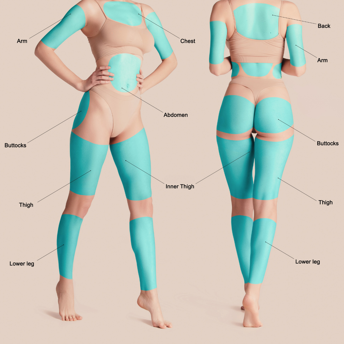 Hautstraffung - Behandlungsbereiche